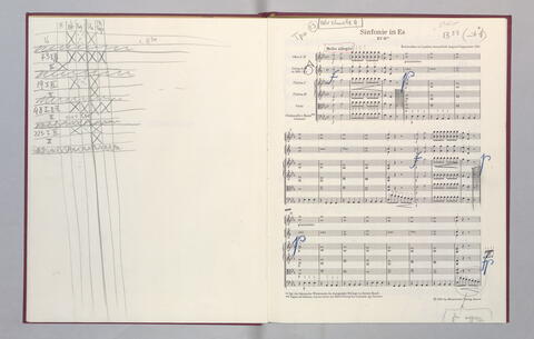 Mozart, Wolfgang Amadeus: Sinfonien