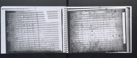 Bruckner, Anton: Symphonie Nr.7 E-Dur, Kopie des Autograph