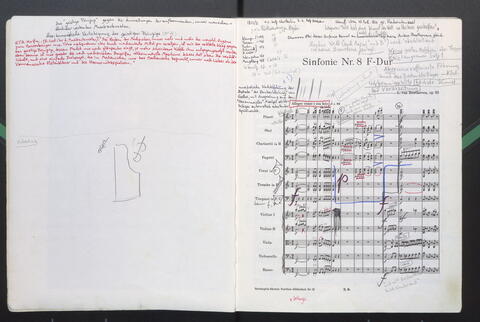 Beethoven, Ludwig van: Symphonie Nr.8 F-Dur op.93