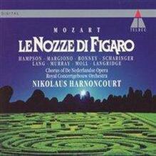 Le nozze di Figaro