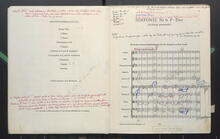 Beethoven, Ludwig van: Symphonie Nr.6 F-Dur op.68 "Pastorale"