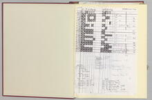 Mozart, Wolfgang Amadeus: Missa in c KV139 "Waisenhaus", Missa in C-Dur "Dominicus" KV66, Missa brevis in G-Dur KV140, Missa brevis in d-Moll KV65